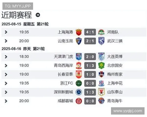 中超榜首再度易主 申花逆袭海港重回第一位置 中超榜首再度易主 申花逆袭海港重回第一位置